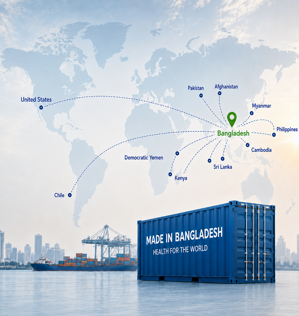 Export routes from Bangladesh to international markets and a shipping container at port